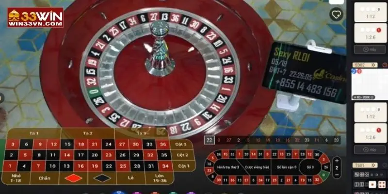Điều kiện tham gia khuyến mãi 33WIN rõ ràng